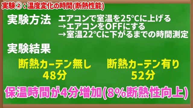 ダイソーの『繋げて使えるアルミ断熱カーテン』