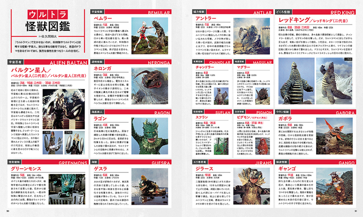 ウルトラマンシリーズ60周年記念写真集の画像