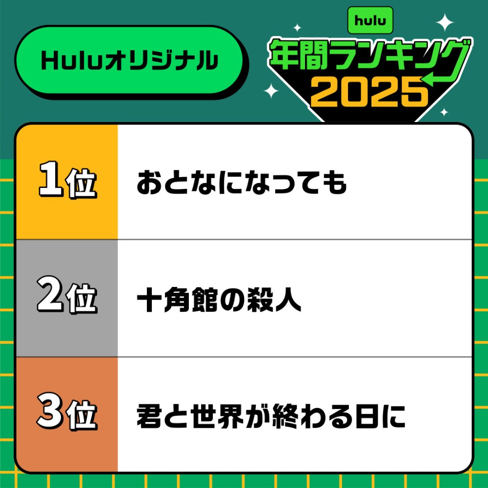 Huluが2025年年間視聴ランキングを発表の画像