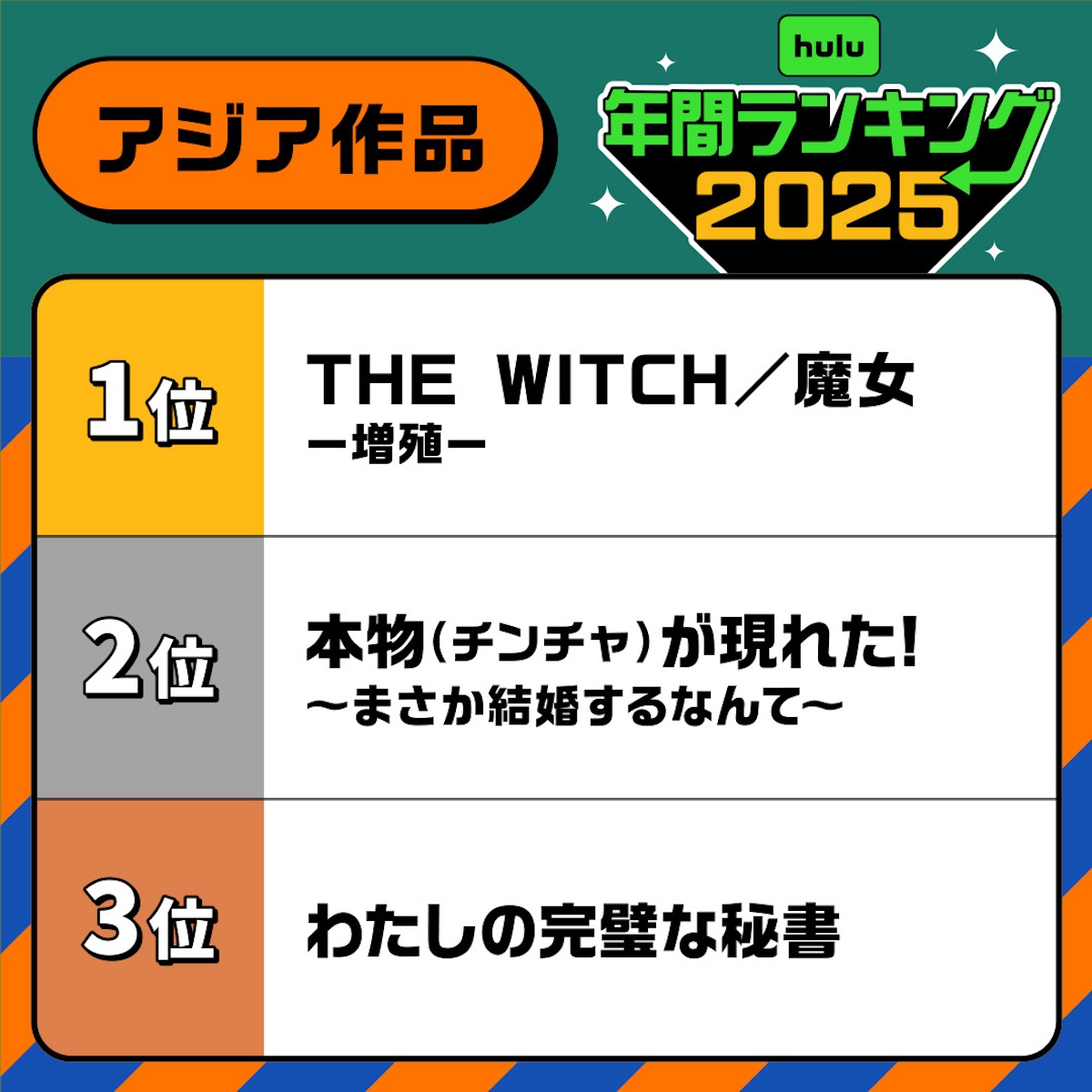 Huluが2025年年間視聴ランキングを発表の画像