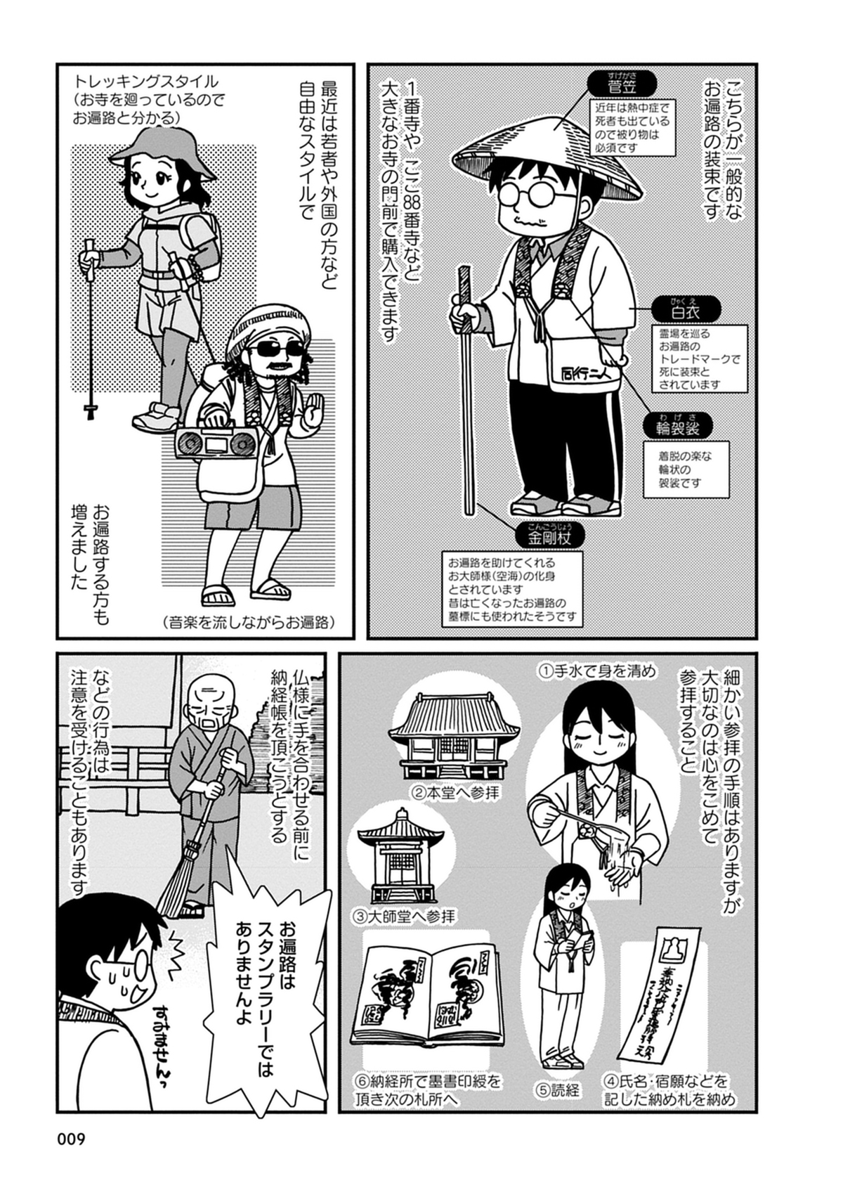 お遍路をめぐるマナーや費用などのガイドの画像