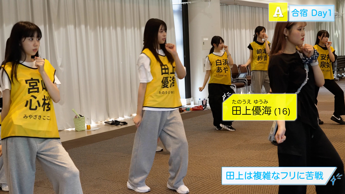 『HAJIMARE Project』#3