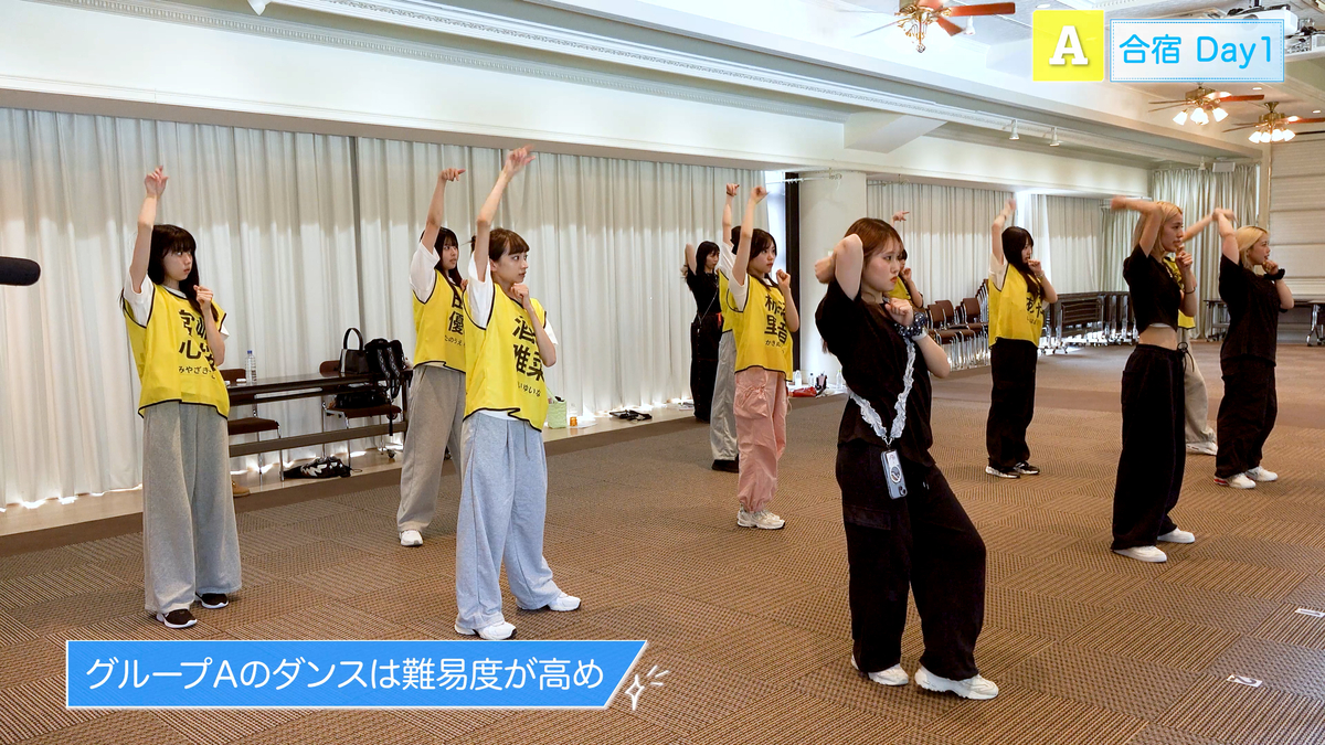 『HAJIMARE Project』#3