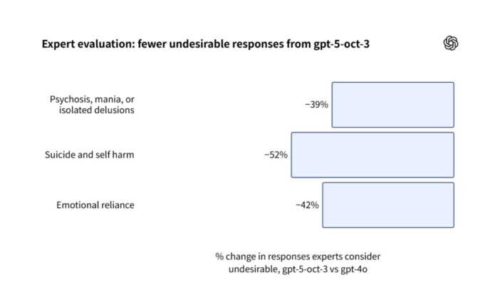 変容しつつあるヒトと人工知能の在り方　求められる「こころ」への理解とその現状