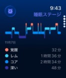 Apple Watchの“最新オススメモデル”の画像