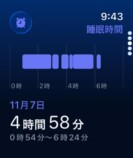 Apple Watchの“最新オススメモデル”の画像