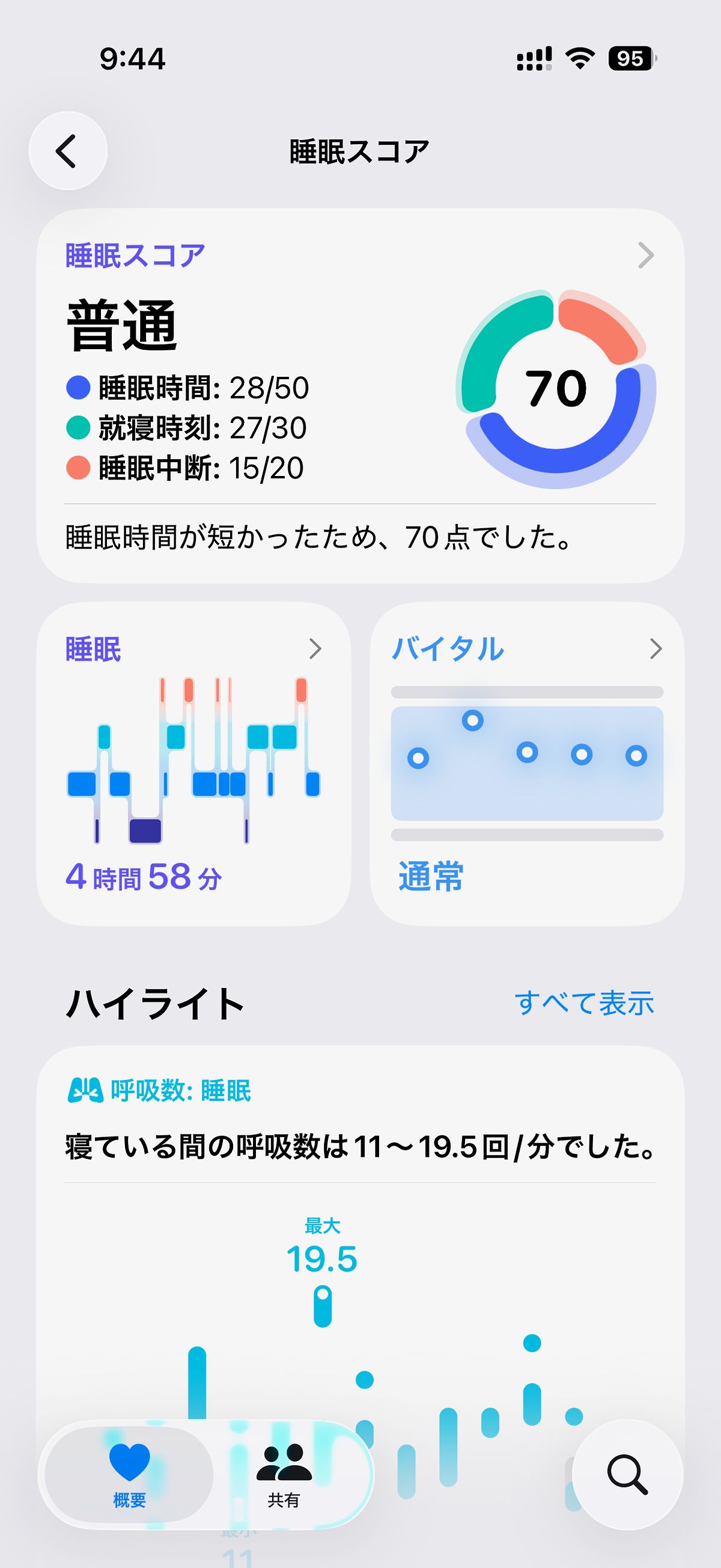 Apple Watchの“最新オススメモデル”の画像