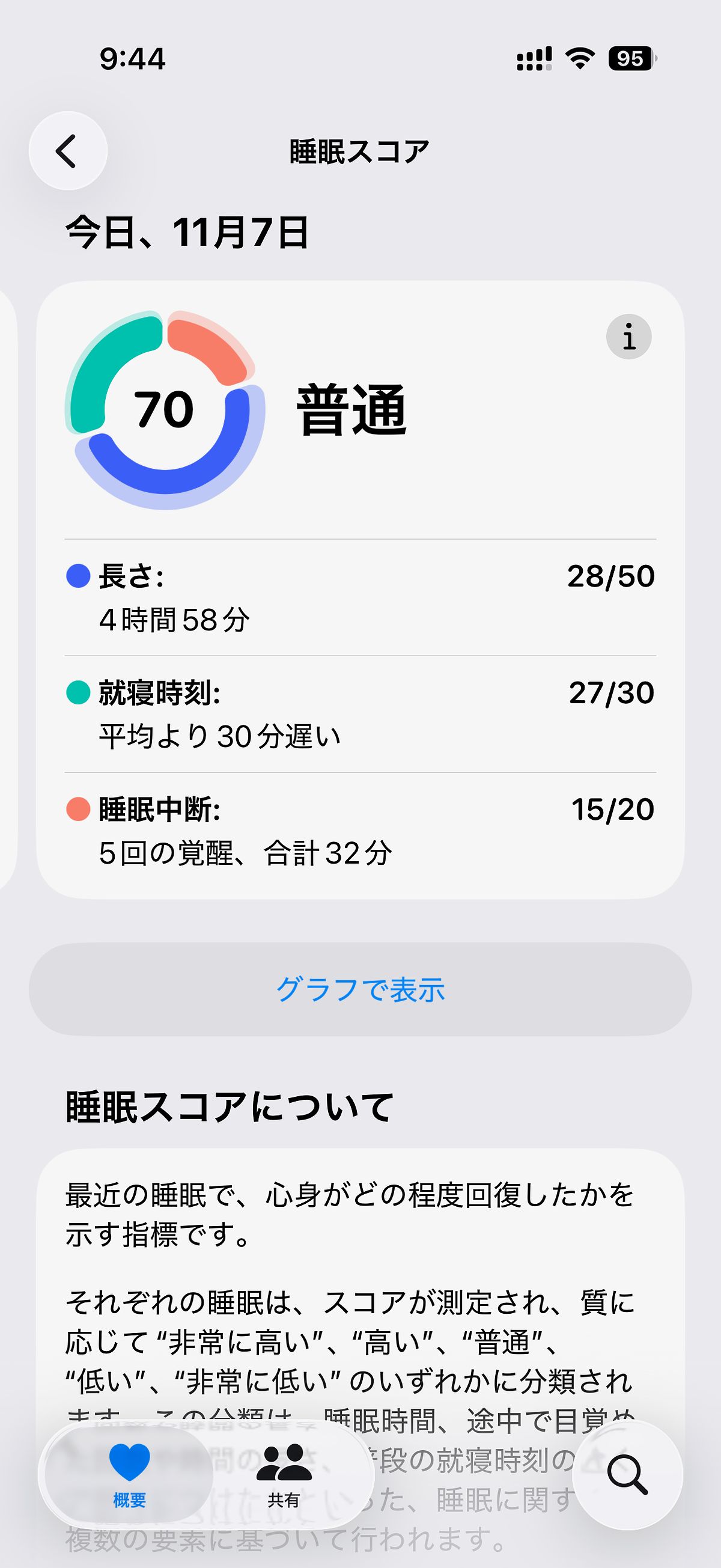 Apple Watchの“最新オススメモデル”の画像