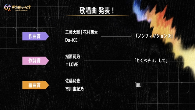 『第67回 輝く！日本レコード大賞』歌唱曲