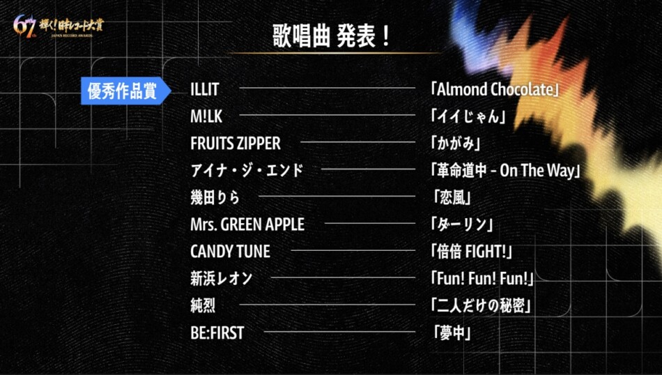 『日本レコード大賞』歌唱曲発表