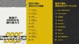「2025年Spotify年間ランキング」より