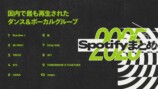 「2025年Spotify年間ランキング」より