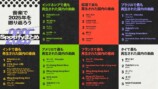 「2025年Spotify年間ランキング」より