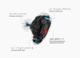 パーソナライズ技術搭載イヤホン発売の画像