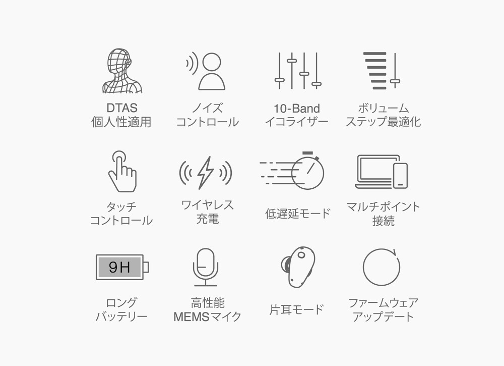 パーソナライズ技術搭載イヤホン発売の画像