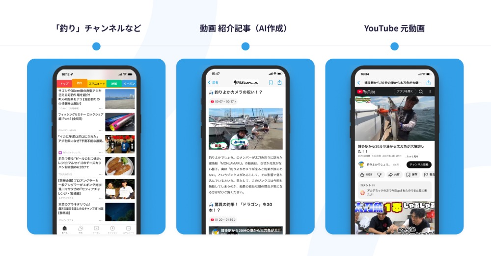 SmartNewsとUUUMが業務提携への画像