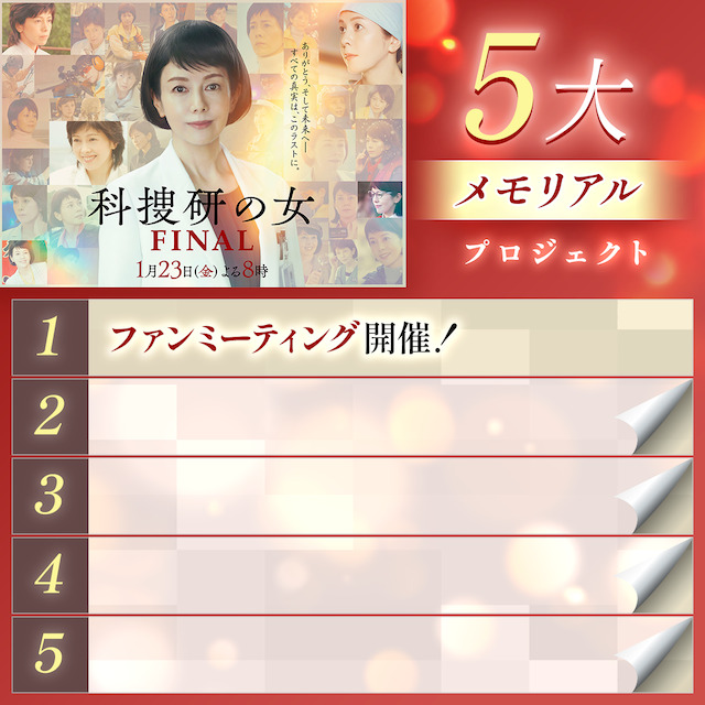 沢口靖子主演『科捜研の女』がついに完結への画像