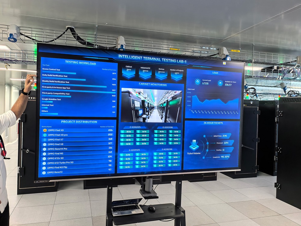 端末動作装置でのテスト状況