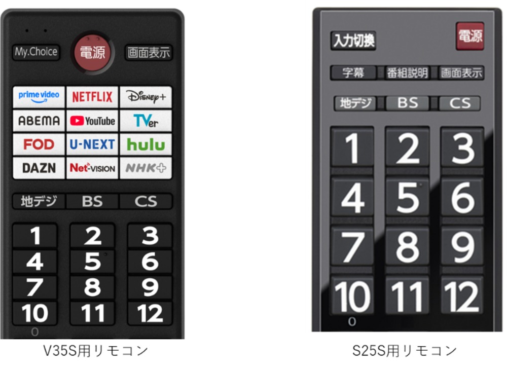 使いやすさにこだわったリモコン