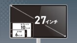 27インチ4Kタッチスクリーン