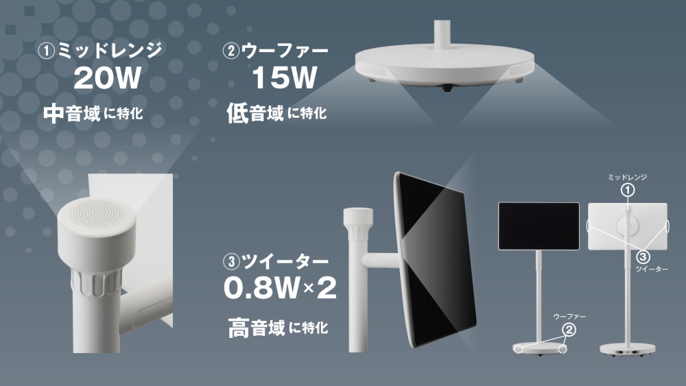 内蔵スピーカー