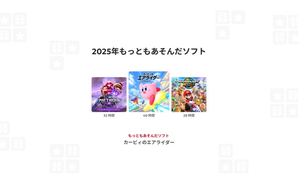 2025年もっとあそんだソフト