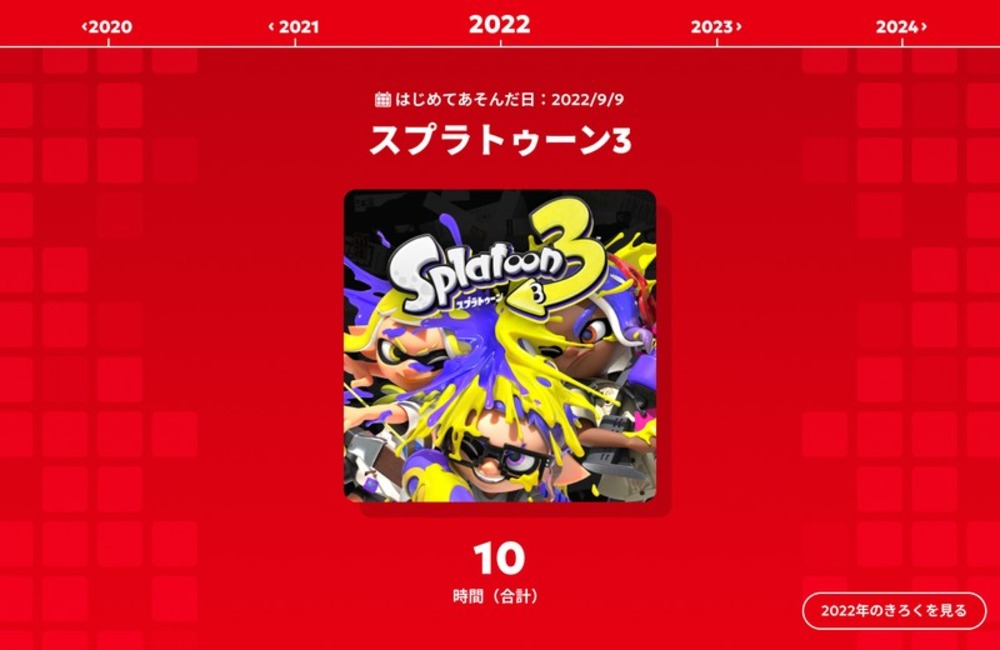 過去の振り返り