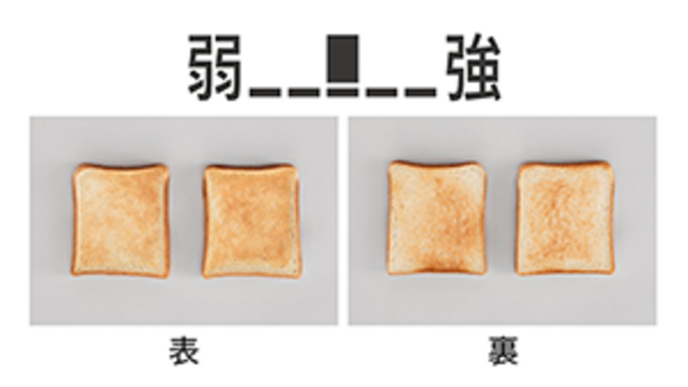 オーブンの焼き上がり