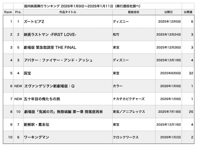 『新解釈・幕末伝』の不調を考えるの画像