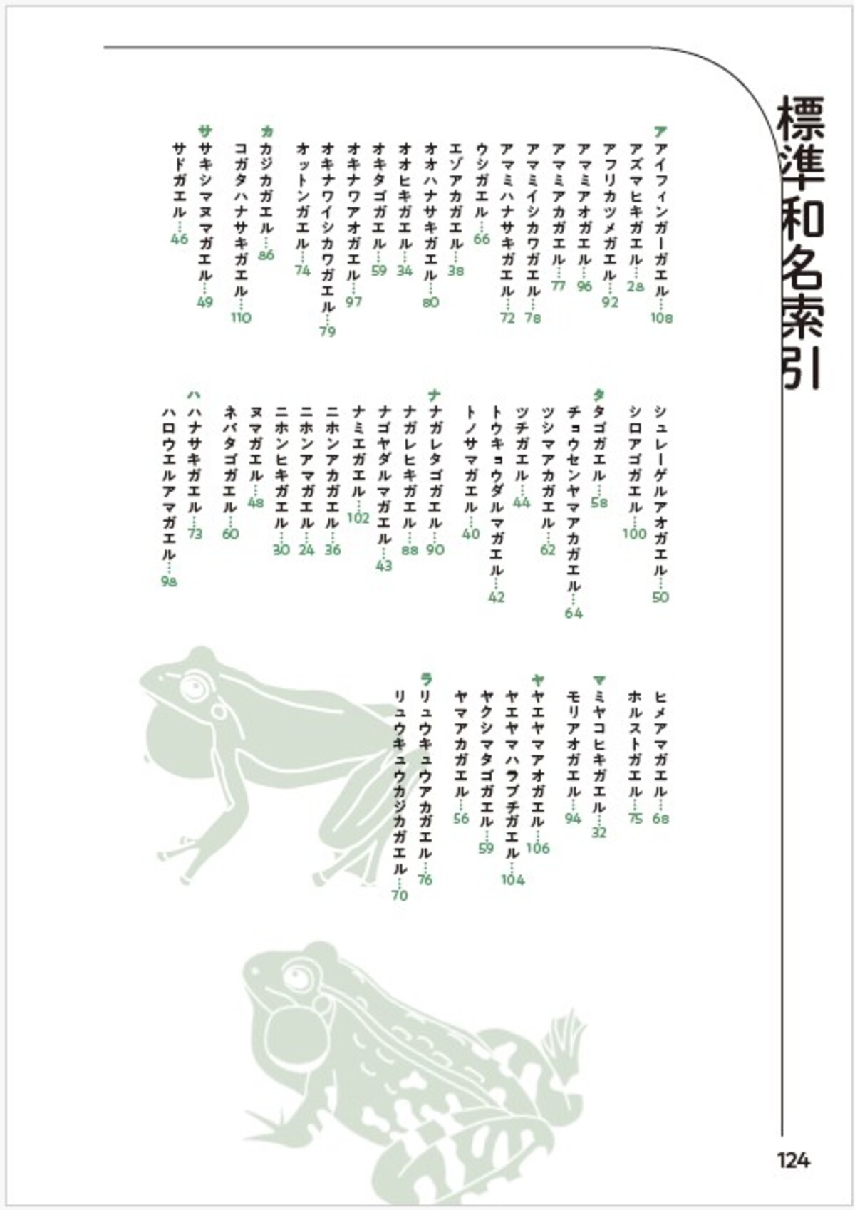 東大生によるカエル偏愛図鑑発売の画像