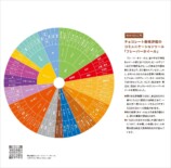 『チョコレート検定公式テキスト2026年版』の画像