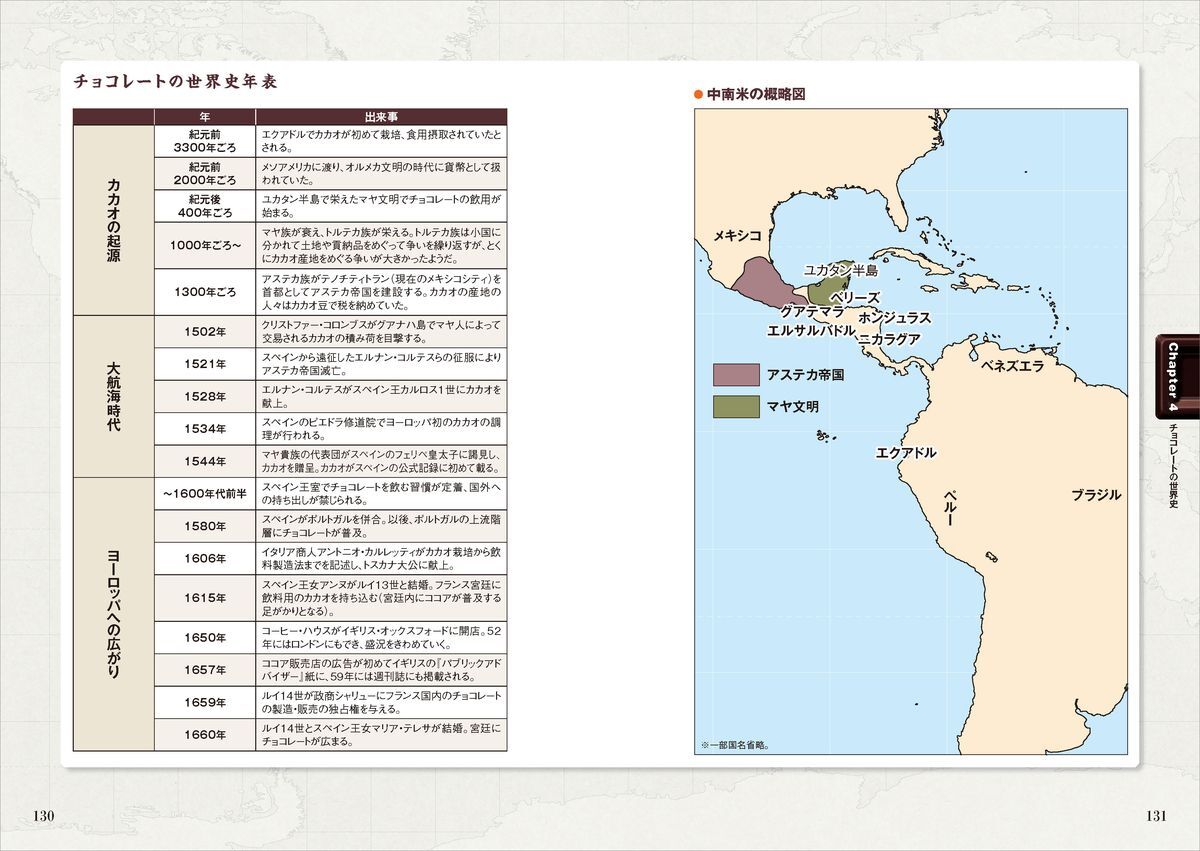 『チョコレート検定公式テキスト2026年版』の画像