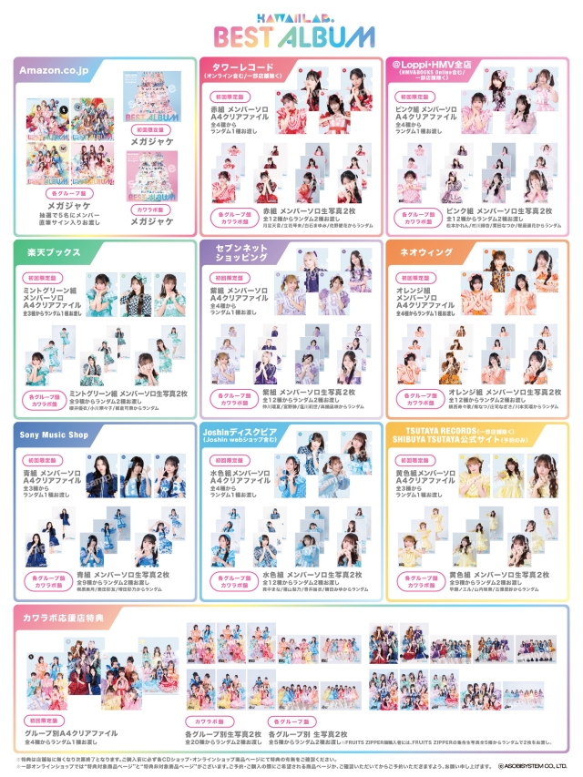 『KAWAII LAB. BEST ALBUM』
