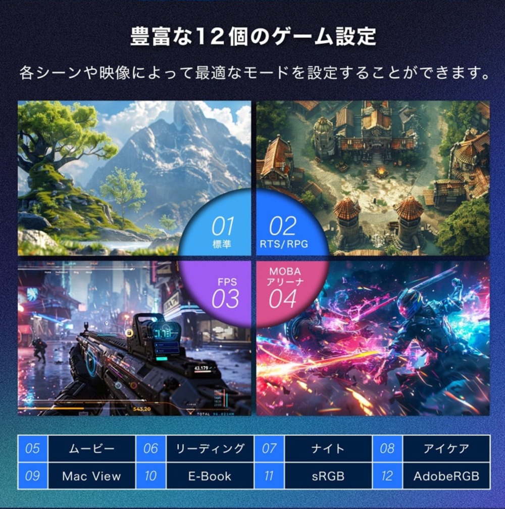 12種類のゲーム設定