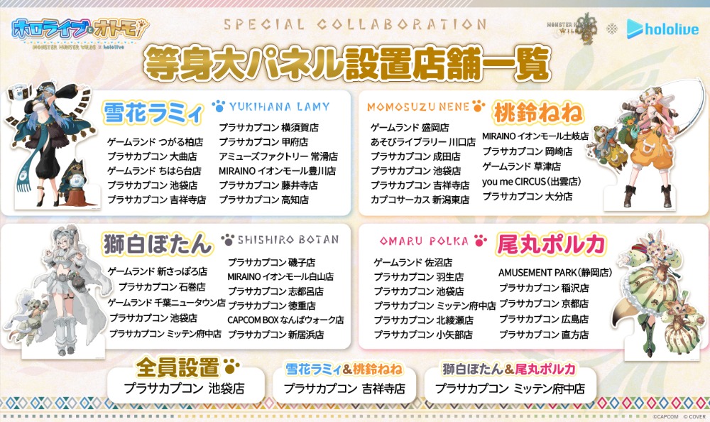 等身大パネル配置店舗一覧