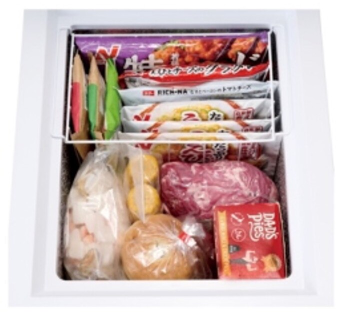 内部にある便利機能