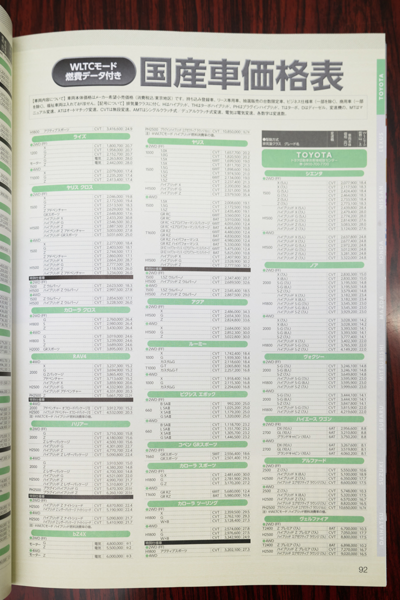 月刊自家用車編集長・田中哲也インタビューの画像