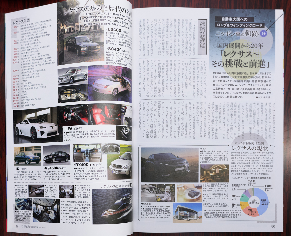 月刊自家用車編集長・田中哲也インタビューの画像