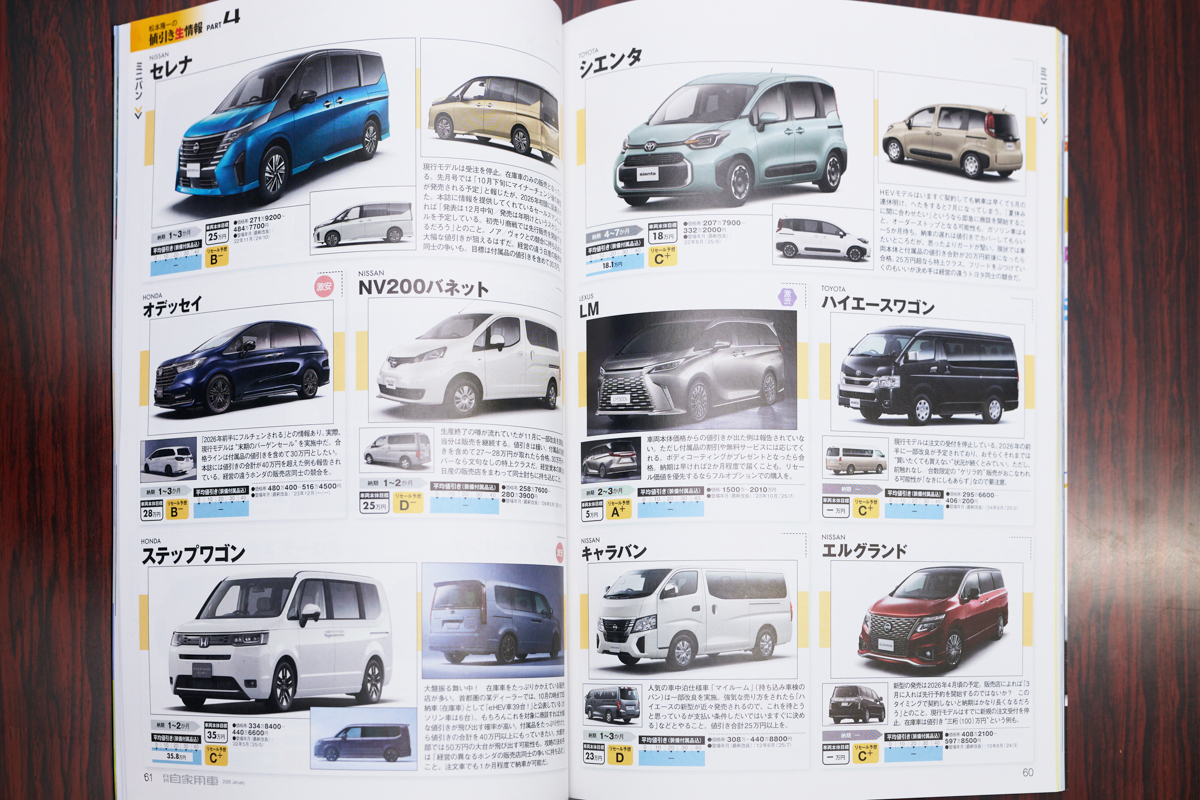 月刊自家用車編集長・田中哲也インタビューの画像