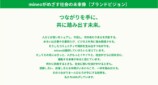 mineoが“音声フルMVMO”に参入の画像