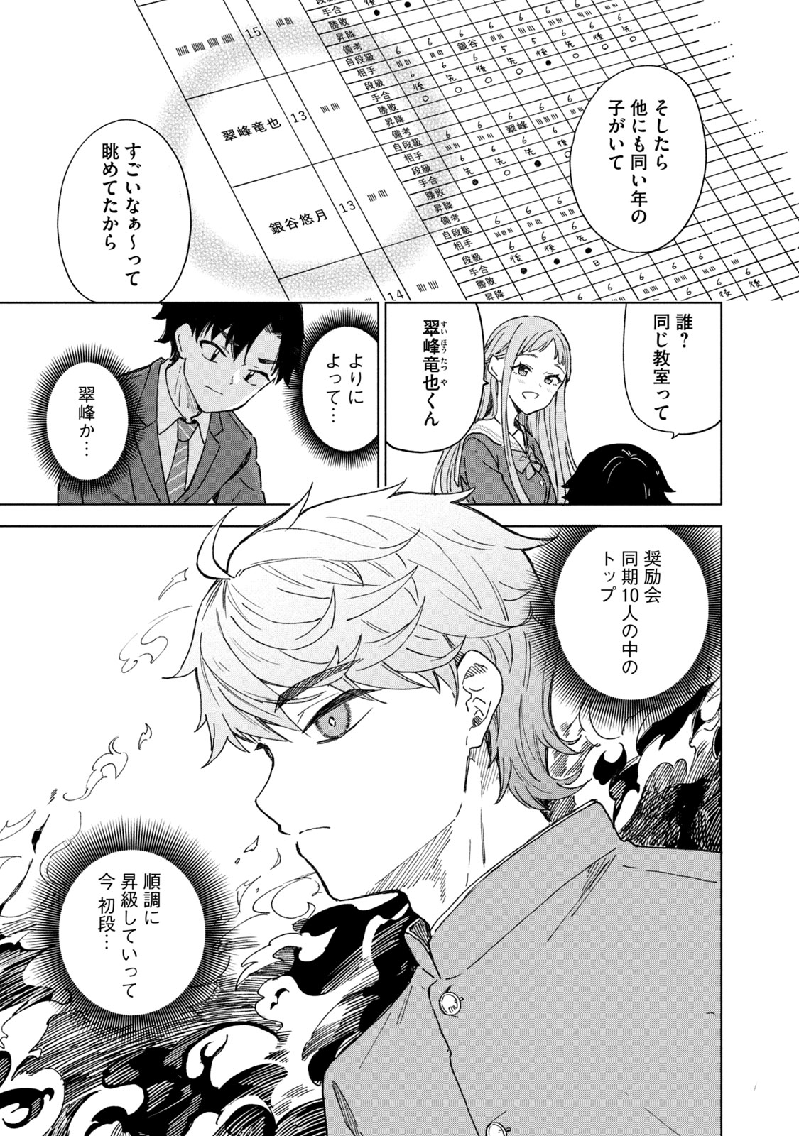 【漫画】将棋、プロになれなかったら？の画像