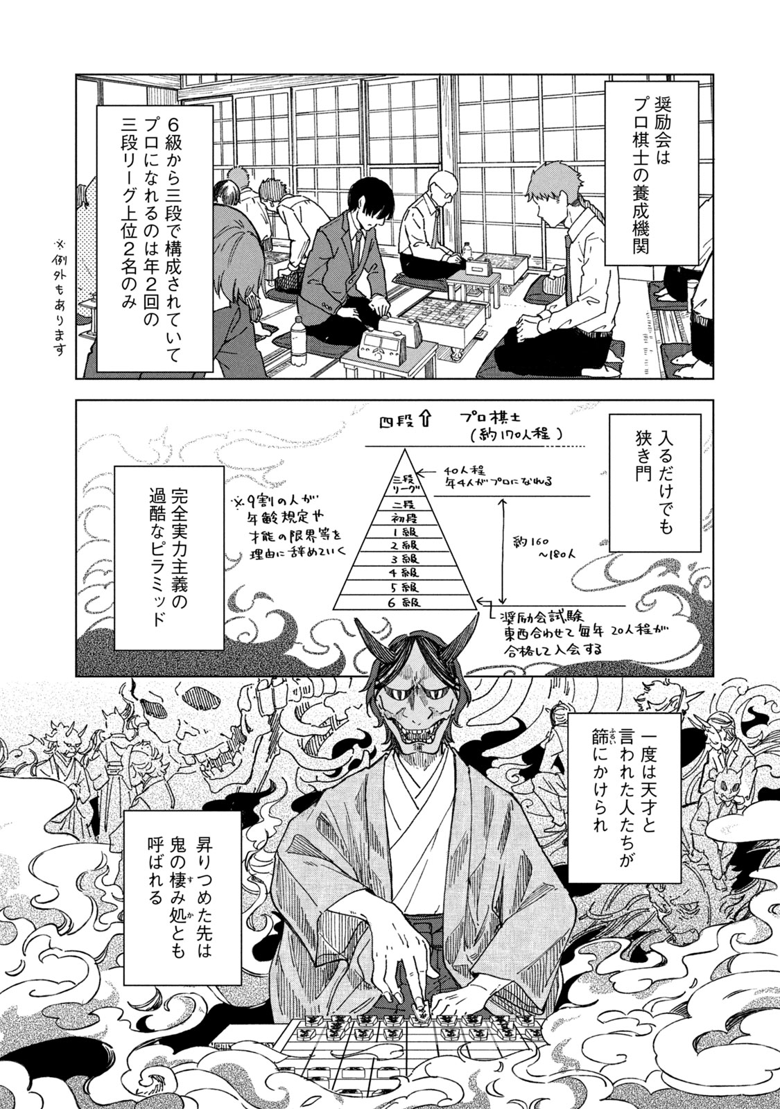 【漫画】将棋、プロになれなかったら？の画像