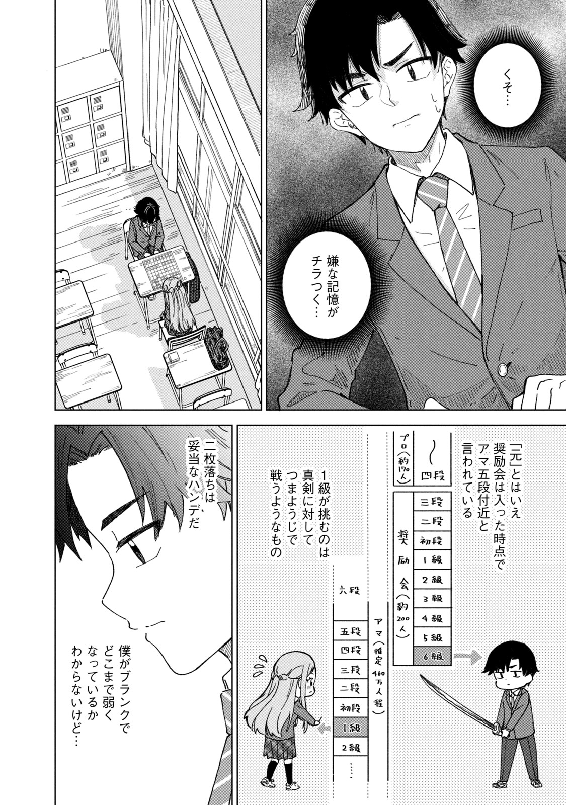 【漫画】将棋、プロになれなかったら？の画像