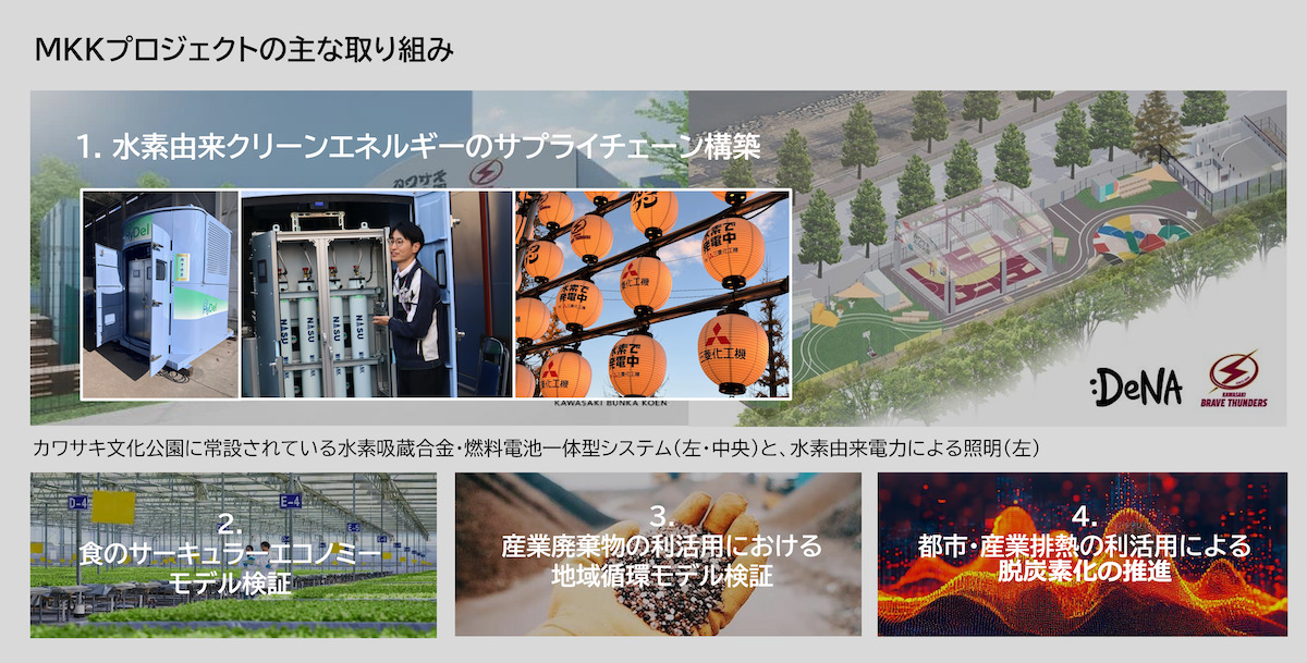 川崎駅前に新アリーナ、2030年10月開業への画像