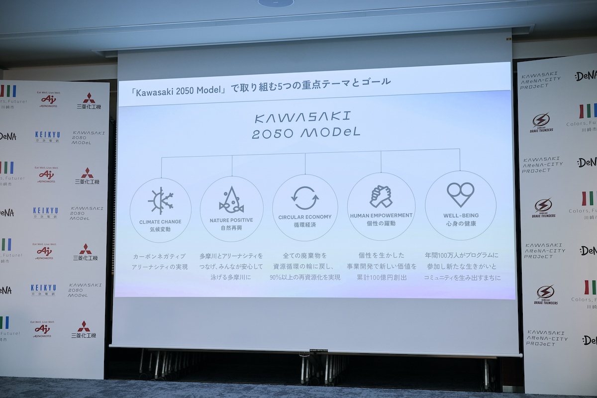 川崎駅前に新アリーナ、2030年10月開業への画像