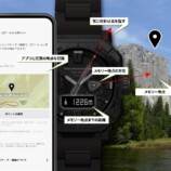 ロケーションインジケーター