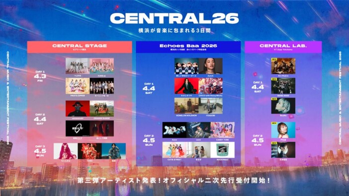 都市型フェス『CENTRAL』新企画“CENTRAL LAB.”2デイズ開催　BAND-MAID、花澤香菜ら出演