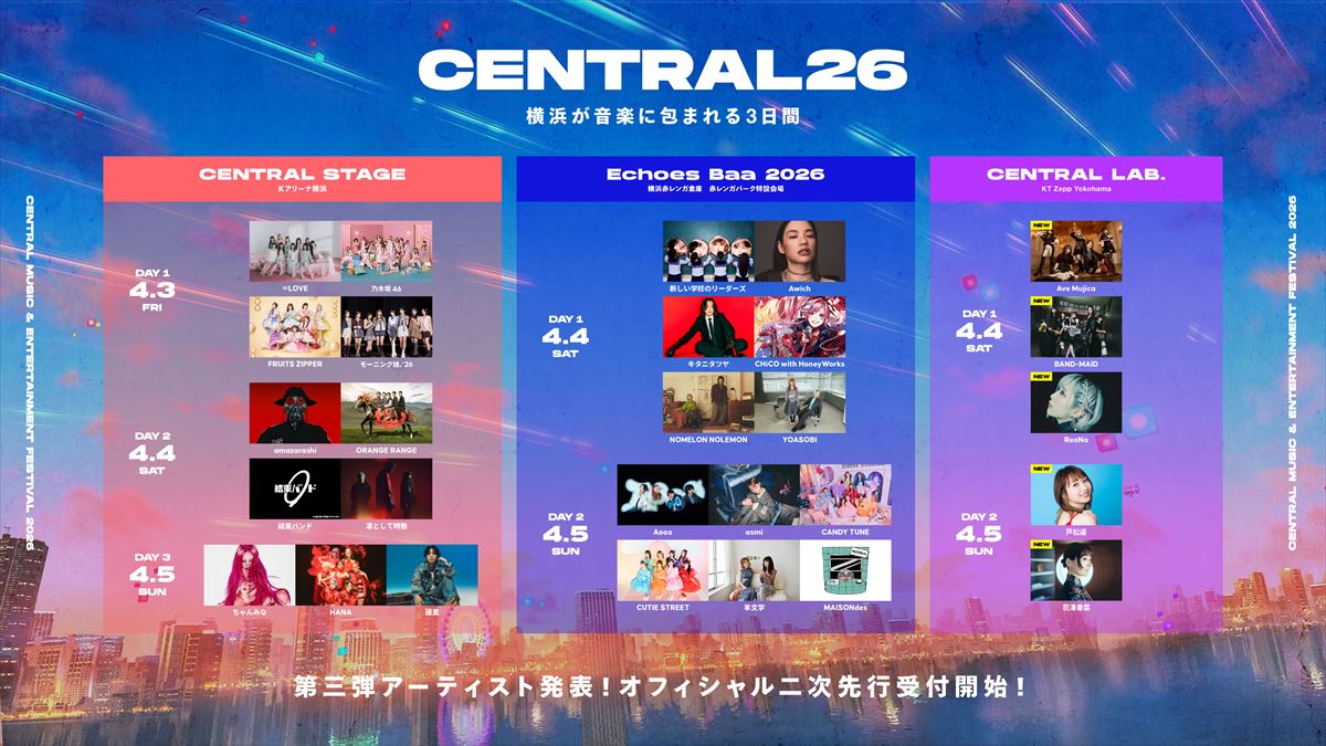 『CENTRAL』追加出演者告知画像