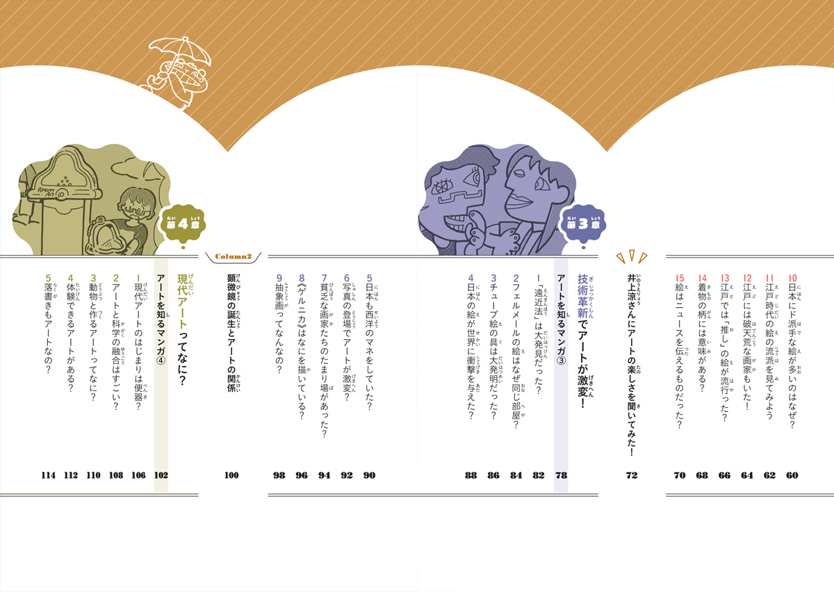 『小学生からはじめるアート入門』の画像