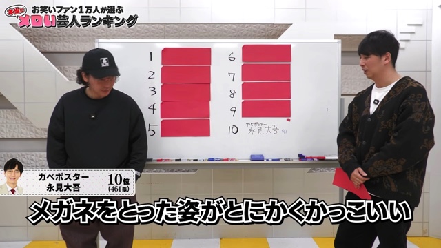 ニューヨークが発表したメロい芸人ランキング